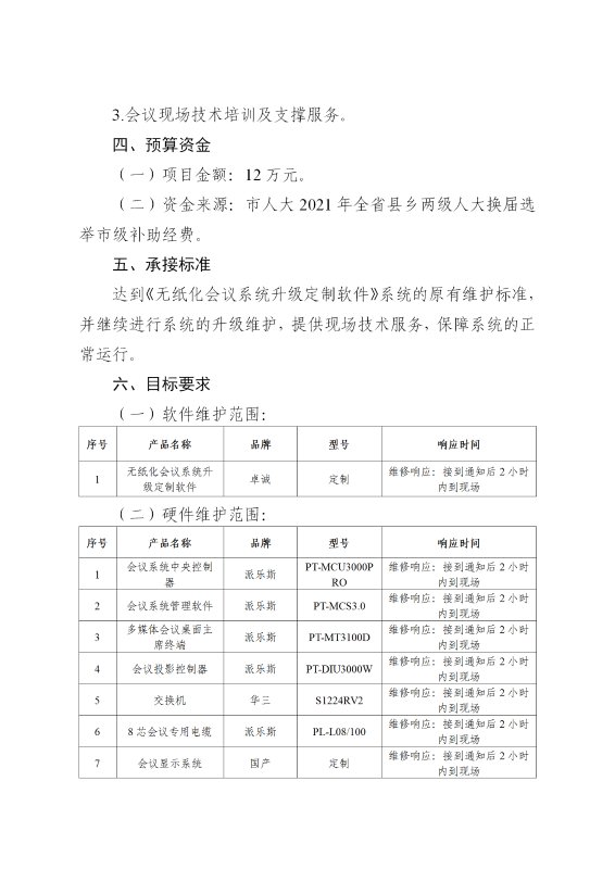 附件：昆明市人大常委会会议系统运维购买服务计划_02